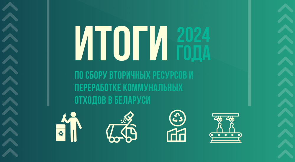 Более 840 тысяч тонн вторичных ресурсов собрано в Беларуси за 2024 год, уровень переработки достиг 39,6%