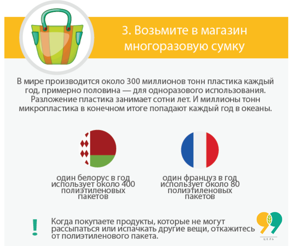 полезные привычки 3.png