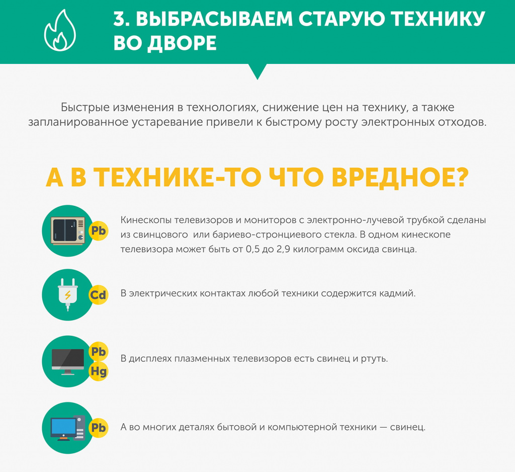 три привычки 5