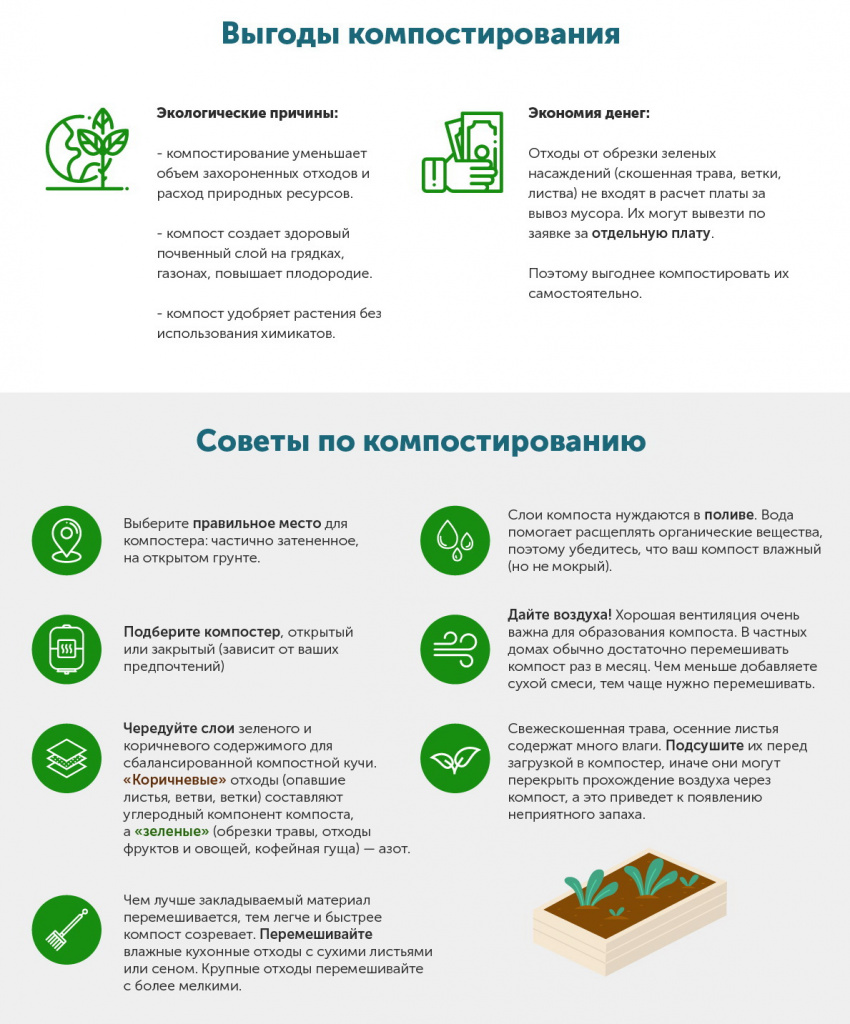 орг отходы ч4.jpg