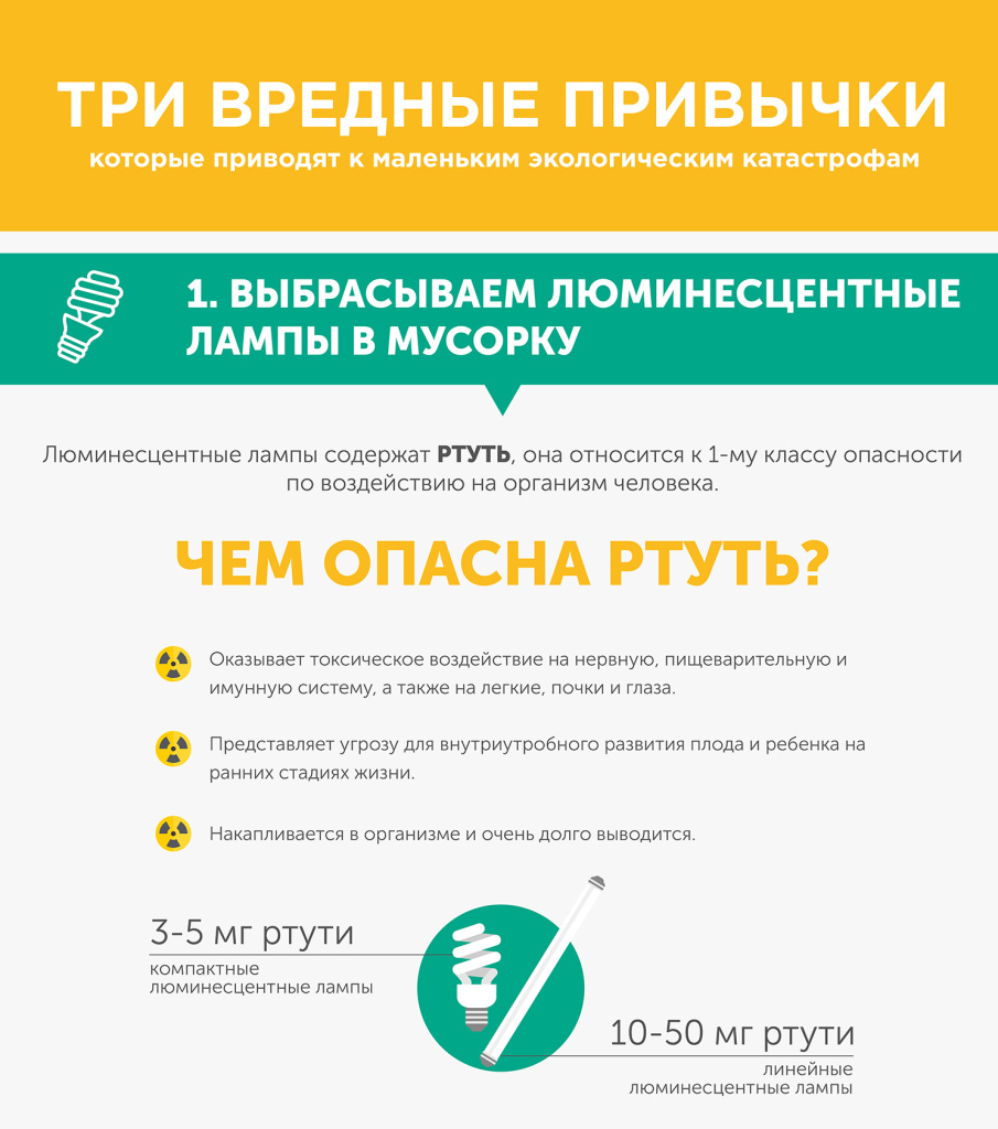 три привычки 1.jpg