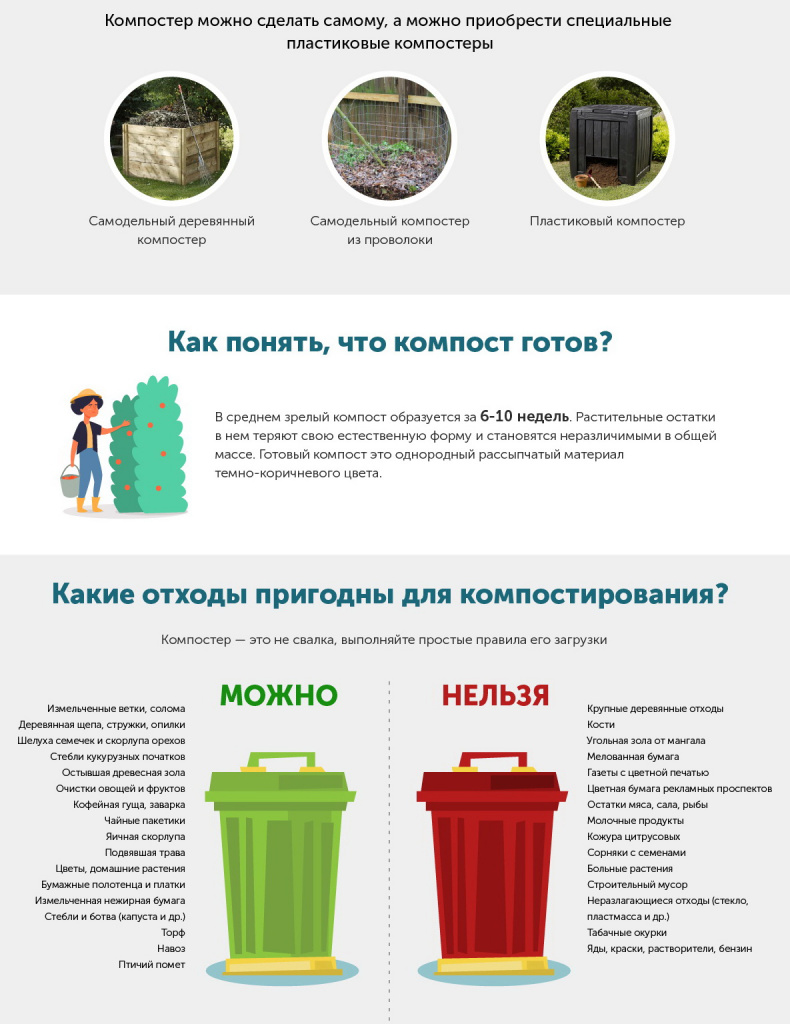 орг отходы ч5.jpg