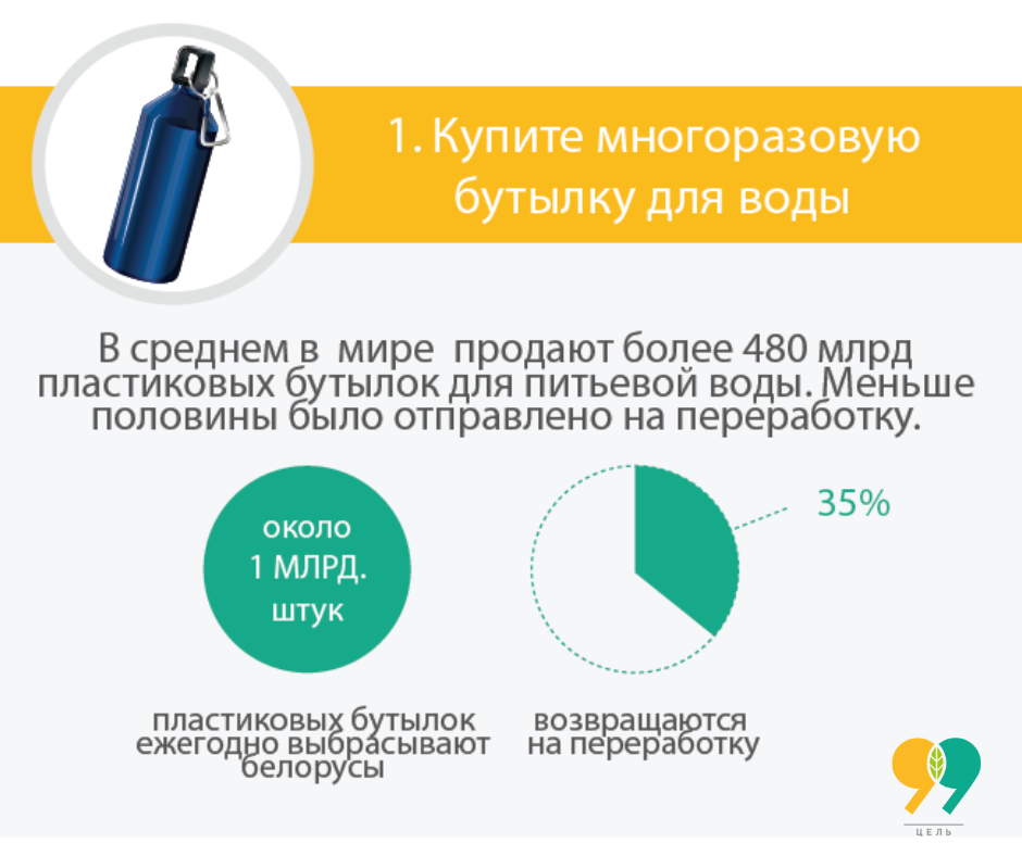 полезные привычки 1.png