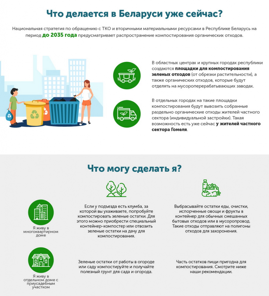 орг отходы 3 ч.jpg